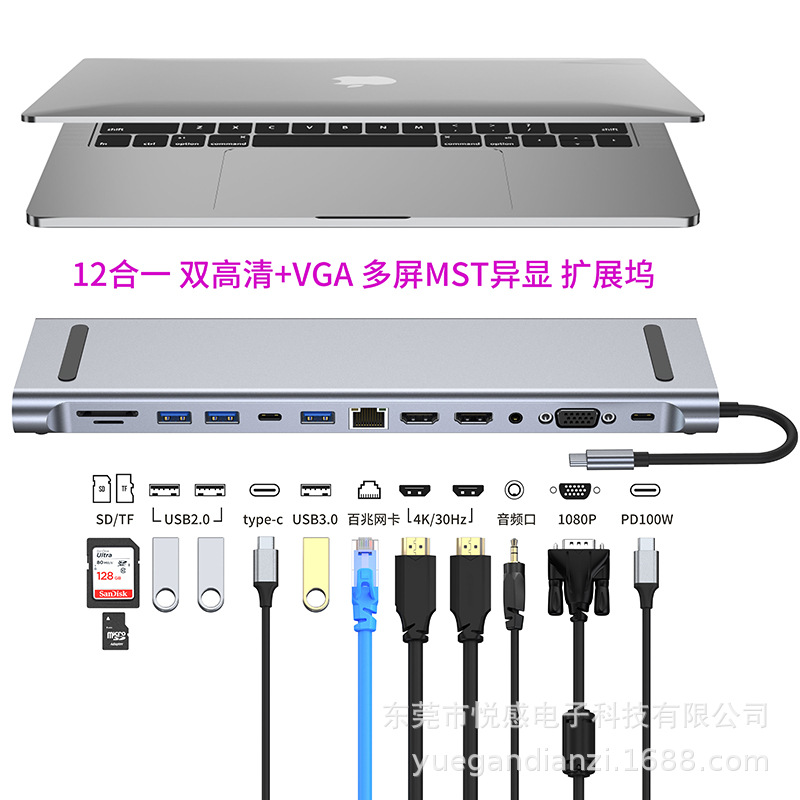 Picture of Cross-border multi-interface docking station type c hub3.0 hub usb splitter gigabit five-in-one docking station