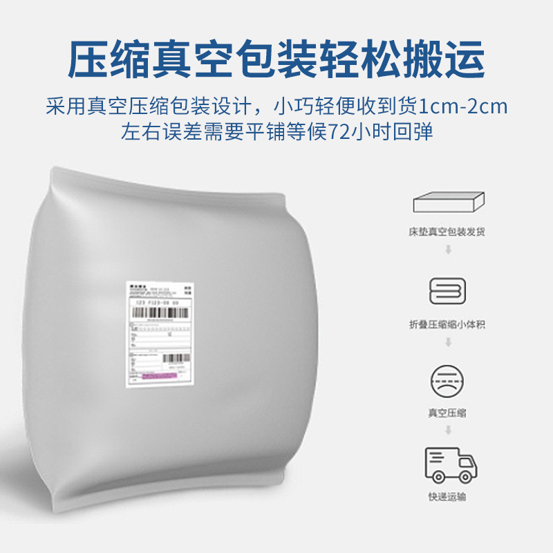 Picture of New Upgraded Blue Edge Mattress Soft Cushion Breathable Comfortable Mattress Easy Folding Storage Tatami Dormitory Mattress Wholesale