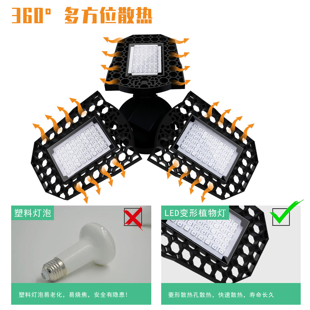 Picture of Qianrun Lighting LED Full Spectrum Fill Light Growth Foldable Deformation Plant Light E27 Greenhouse Planting Light Hydroponics