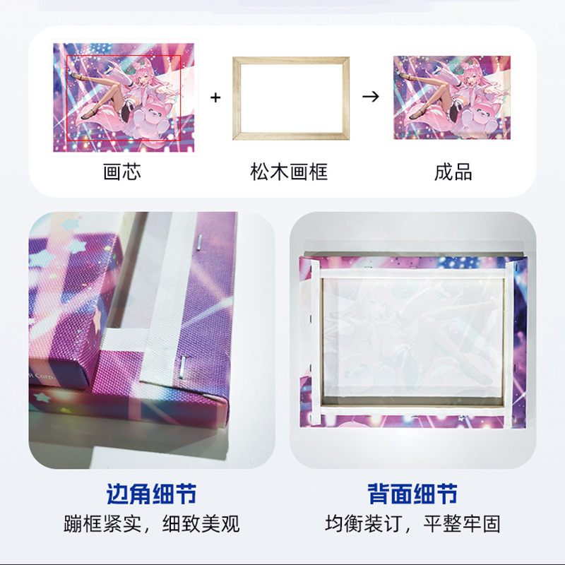Picture of Customized Cross-Border High-Definition Inkjet Printing Core Printing Frameless Painting Art Giclee Canvas Canvas Painting