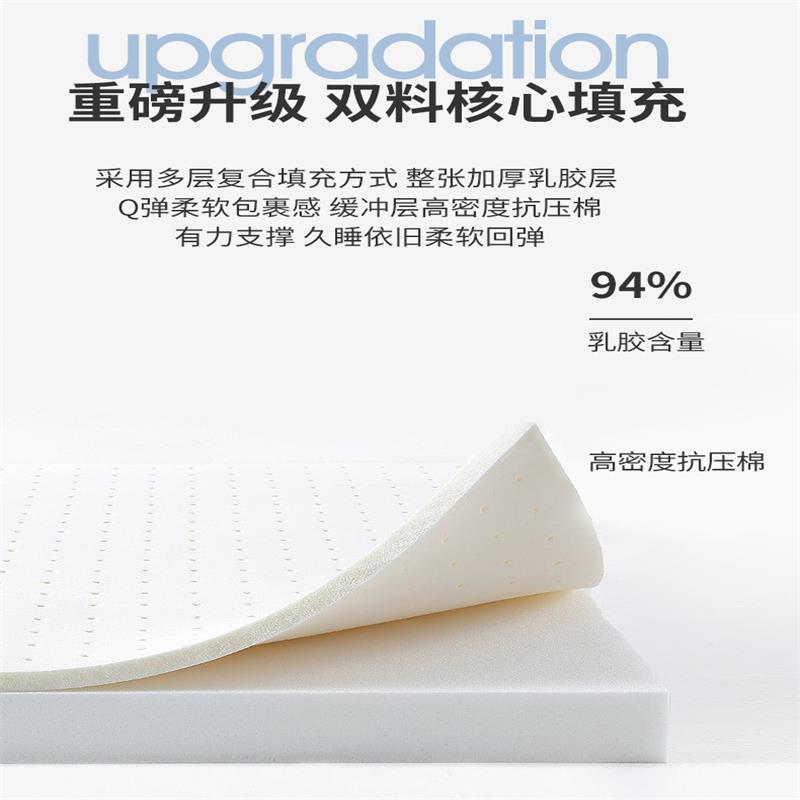 Picture of Latex Mattress 1.5m X2 Soft Cushion Mattress 1.8m × 2m Student Dormitory Mattress Bedding Bottom Antibacterial