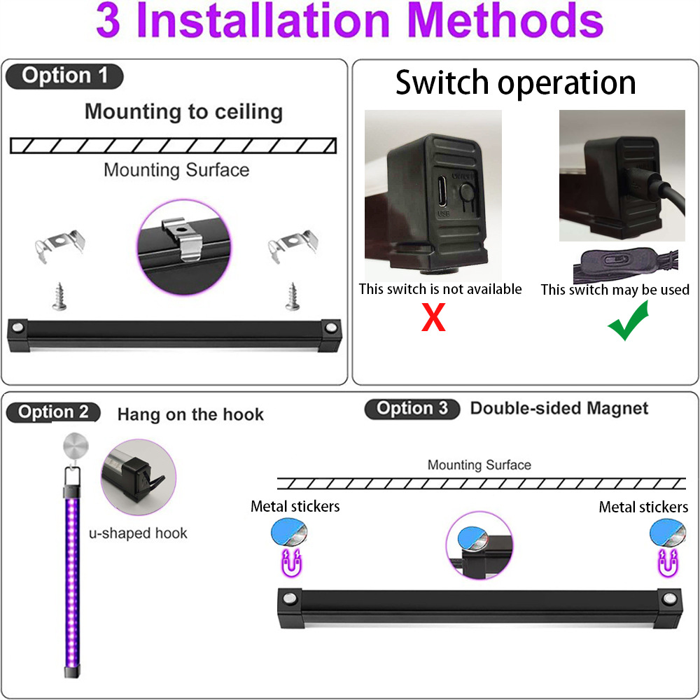 Picture of Cross-Border Led Ultraviolet Purple Light Tube Indoor Special Decorative Atmosphere Light Household Shadowless Glue Curing Lamp