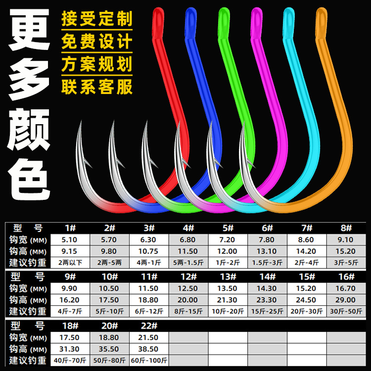 Picture of Tube pay Ishni barbed fishhook with ring with ring circle sea pole sea fishing string hook large bulk fishhook wholesale