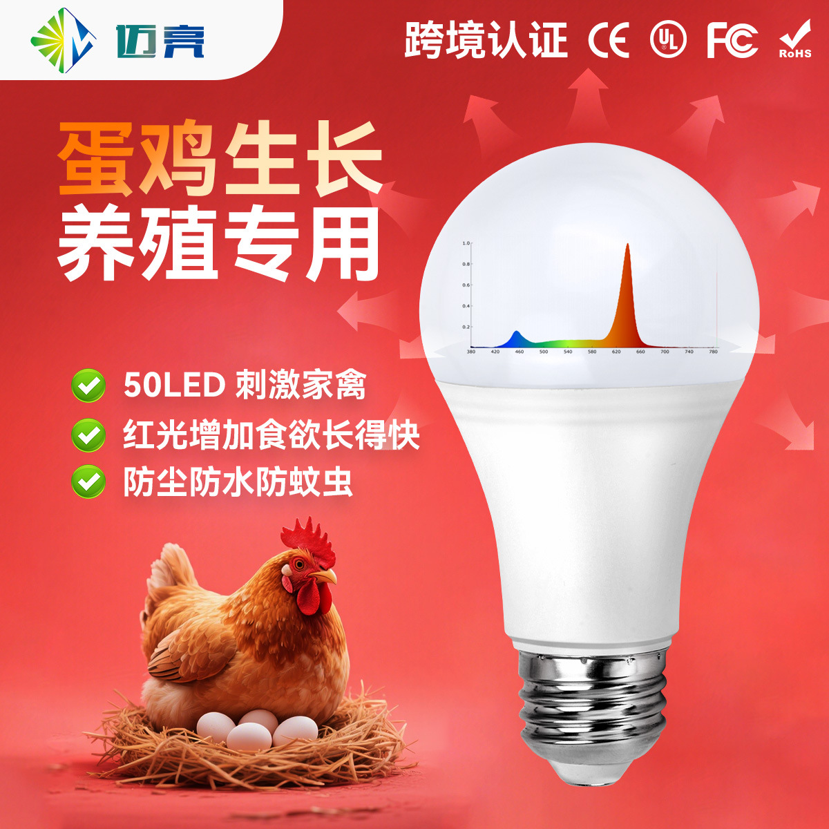 Poultry Lighting Led Bulb Egg Chicken Coop Breeding Warm Light Animal Egg Growth Special Lamp E27 Bulb Lamp