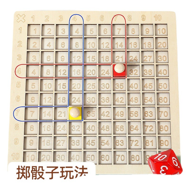 Picture of 99 Multiplication Table Children's Intelligence and Brain-benefiting 1999 Building Blocks Multiplication Formulas Add and Subtract Multifunctional Teaching Aware Table Game