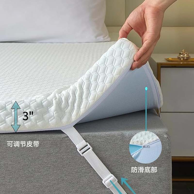 Picture of Cross-Border Amazon Roll-Packed Zero-Pressure Mattress High-Density Sponge Foam Thin Cushion Soft Cushion Slow Rebound Memory Foam Mattress