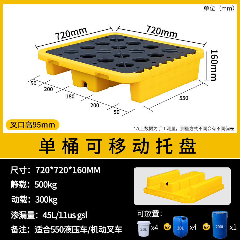 Picture of Laboratory Desktop Tray Hazardous Waste Anti-Leakage Tray Chemical Anti-Leakage Plastic Tray Oil Barrel Pad