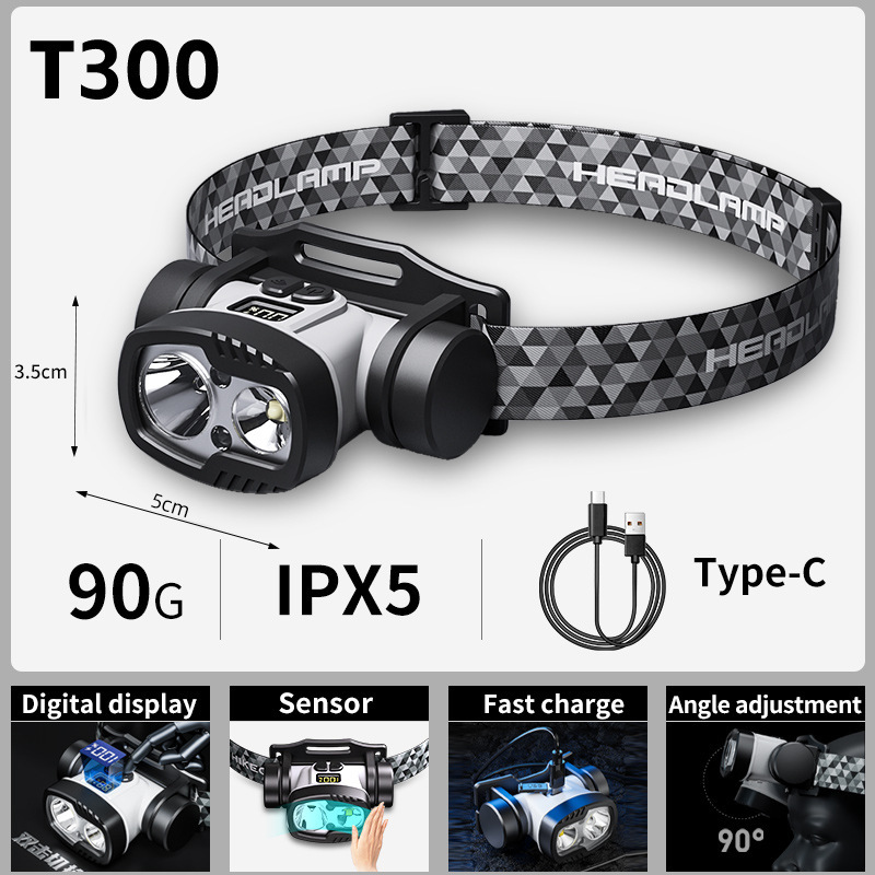 Picture of Cross-border double-wick fishing lamp rechargeable miner's lamp head-mounted working lamp outdoor long-range emergency bright headlight riding