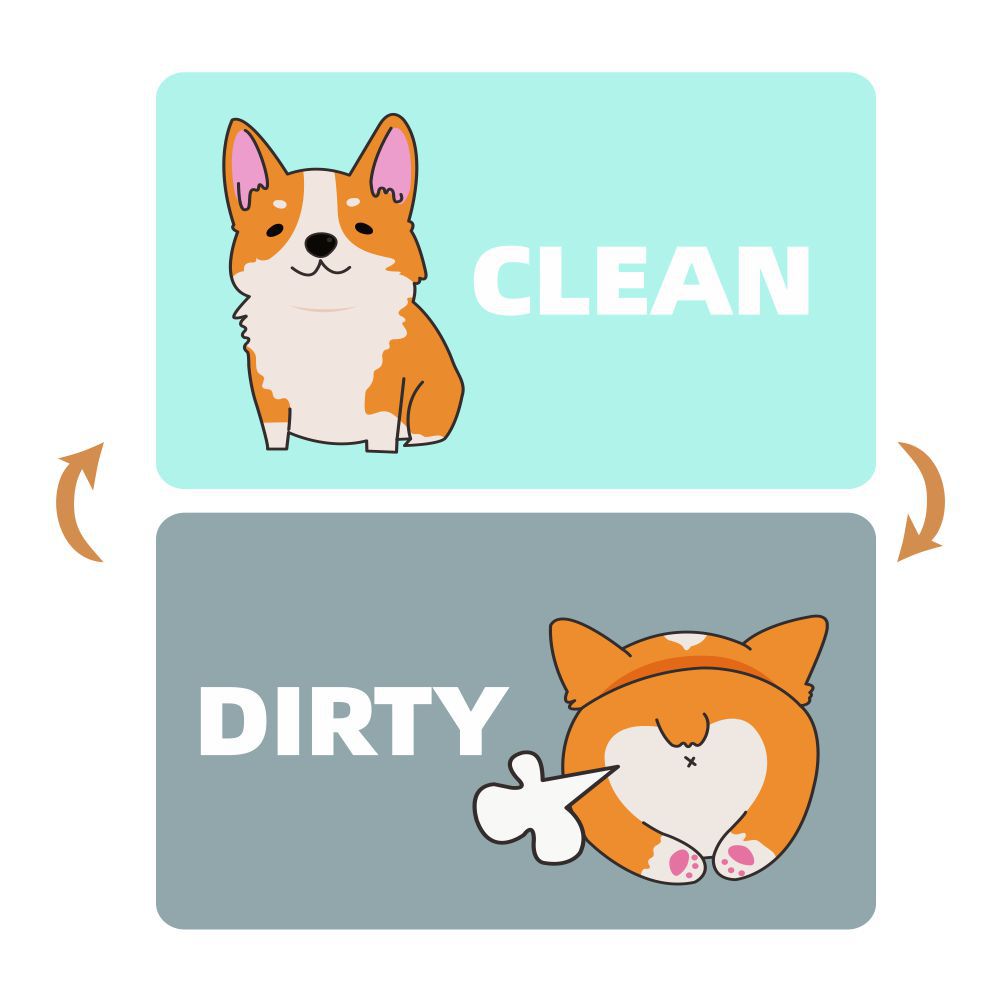 Picture of dirty clean magnetic refrigerator stickers for cross-border foreign trade new kitchen dishwasher refrigerator decoration magnetic stickers