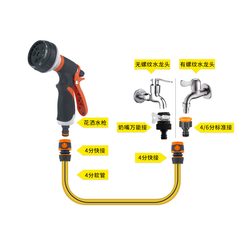 Picture of Amazon Hot Sale High Pressure Car Wash Water Gun Multi-function Adjusting Spray Gun Garden Watering ABS Glue 8 Function Water Gun