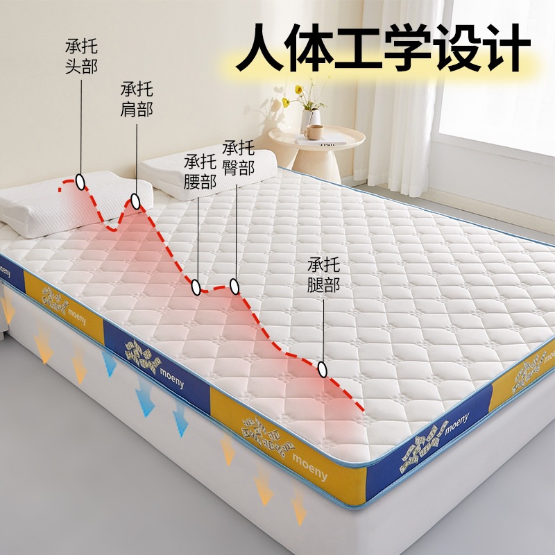 Picture of Latex Mattress Cushion Thickened Memory Foam Tatami Household Mattress Student Dormitory Rental Hotel Soft Mat