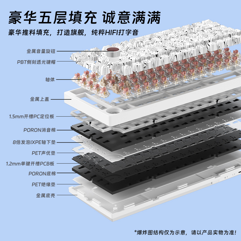 Picture of 82-key aluminum tuo customized mechanical keyboard wireless bluetooth three-mode high-value office e-sports game keyboard