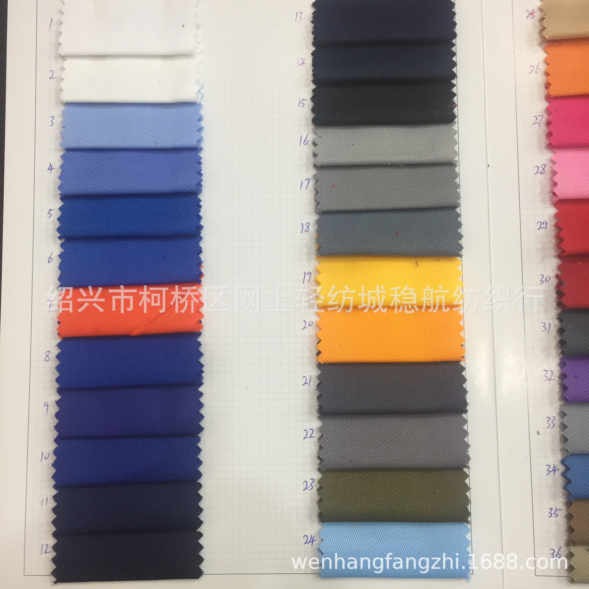 Spot polyester cotton T80/C20 overalls fabric twill TC yarn Card Factory overalls pants labor protection clothing hat shoes