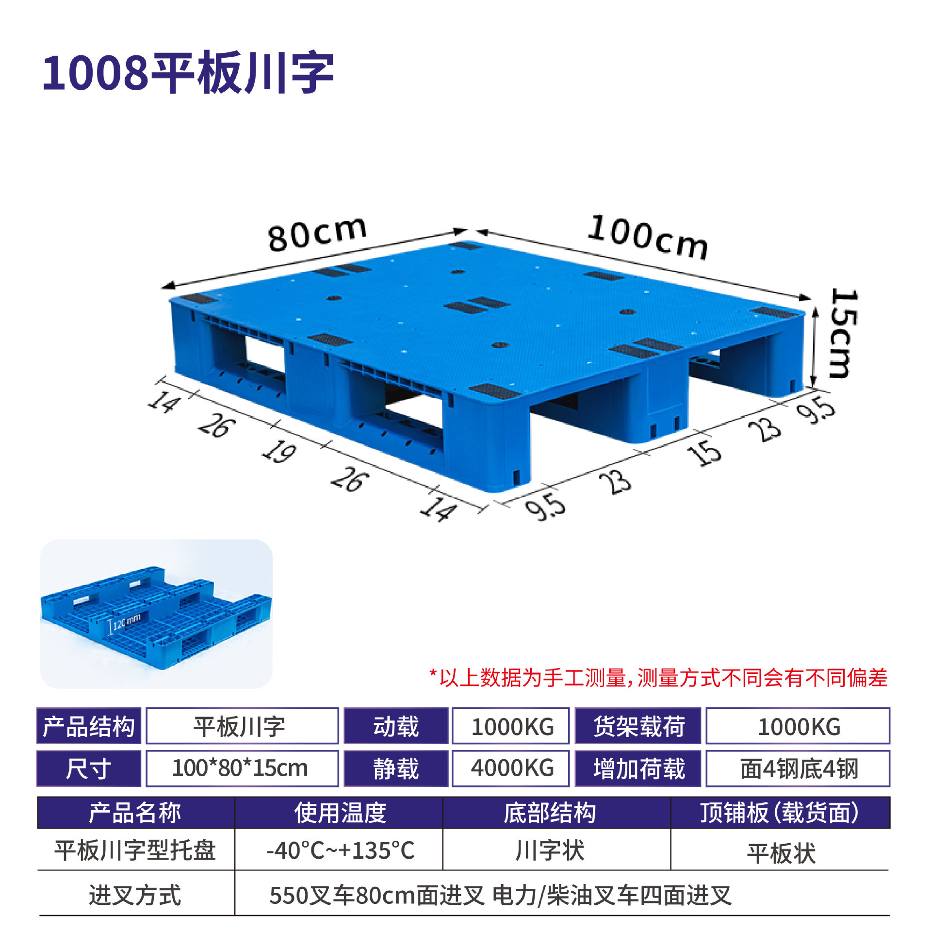 Picture of Xinyito Flat Plate Sichuan Plastic Pallet Storage Logistics Plastic Pallet Forklift Floor Cattle Card Board in stock Wholesale