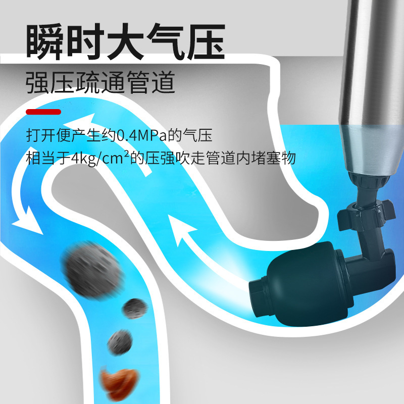 Picture of Toilet Dredge Pipe Blockage One-shot Pneumatic Kitchen Toilet Floor Drain Sewer Dredge Tool