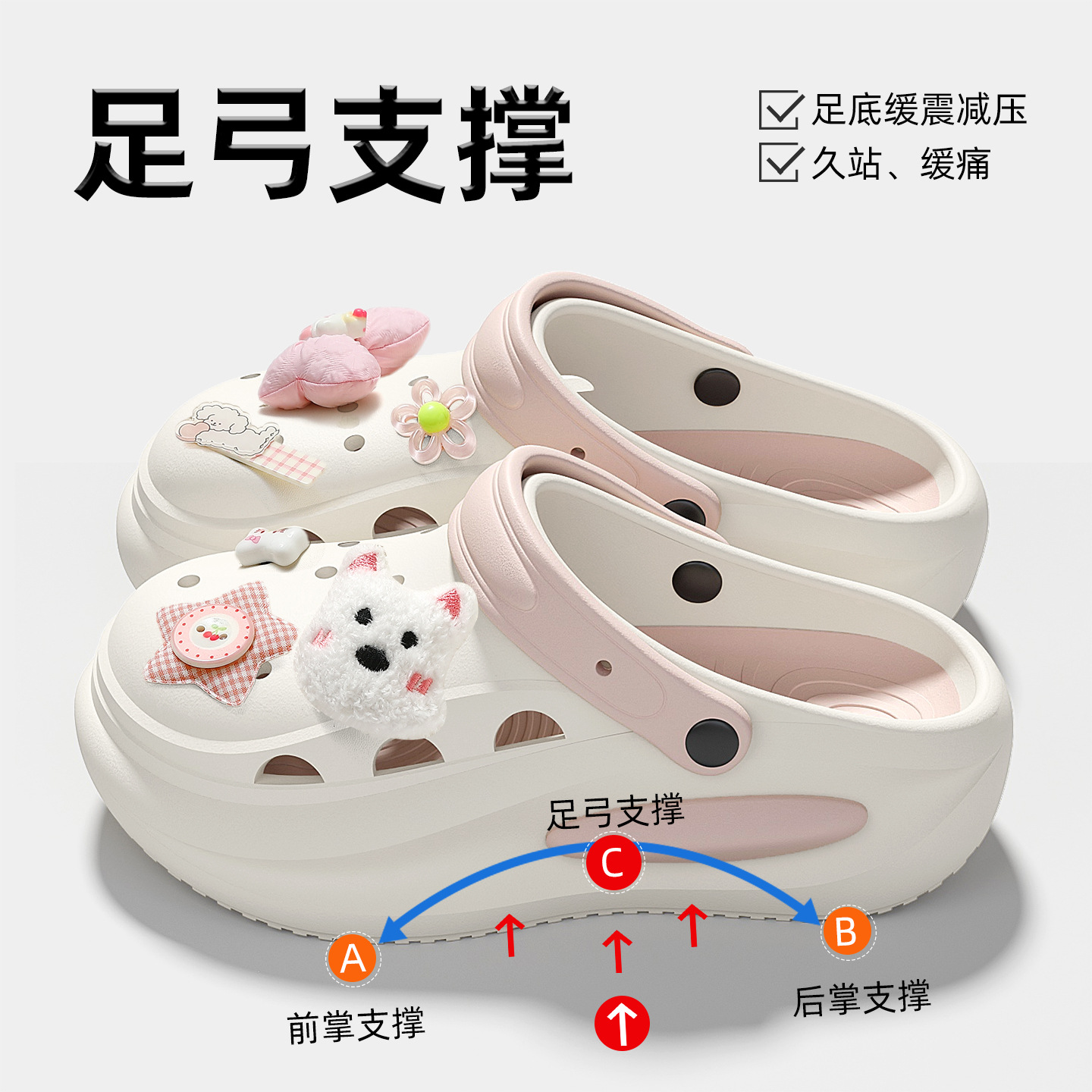 Arch Support Clog Shoes for Women, Summer Outdoor Breathable Thick-Soled Step-On-Feeling Non-slip Closed-Toe Sandals for Men