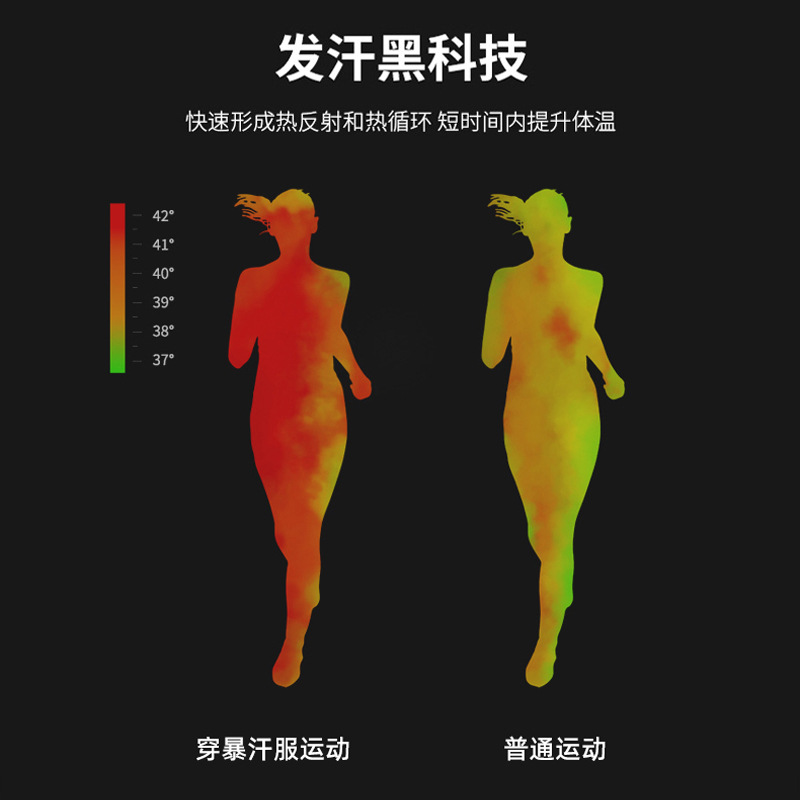 Picture of Cross-Border Large Size Long-Sleeved Sweat Suit Women's Running Sports Breathable T-Shirt 
 Fitness Tops, Sweat Suits, Dance Sweat Suits