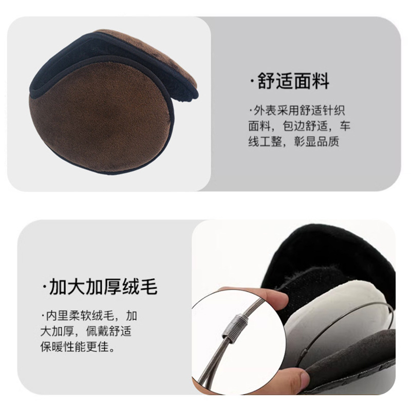 Picture of Earmuffs to Keep Warm in Autumn and Winter, Earmuffs to Prevent Cold, Ear Caps, Ear Warmers, Men's Ear Bags, Rear-Wearing Plush Earmuffs, Cross-Border Wholesale