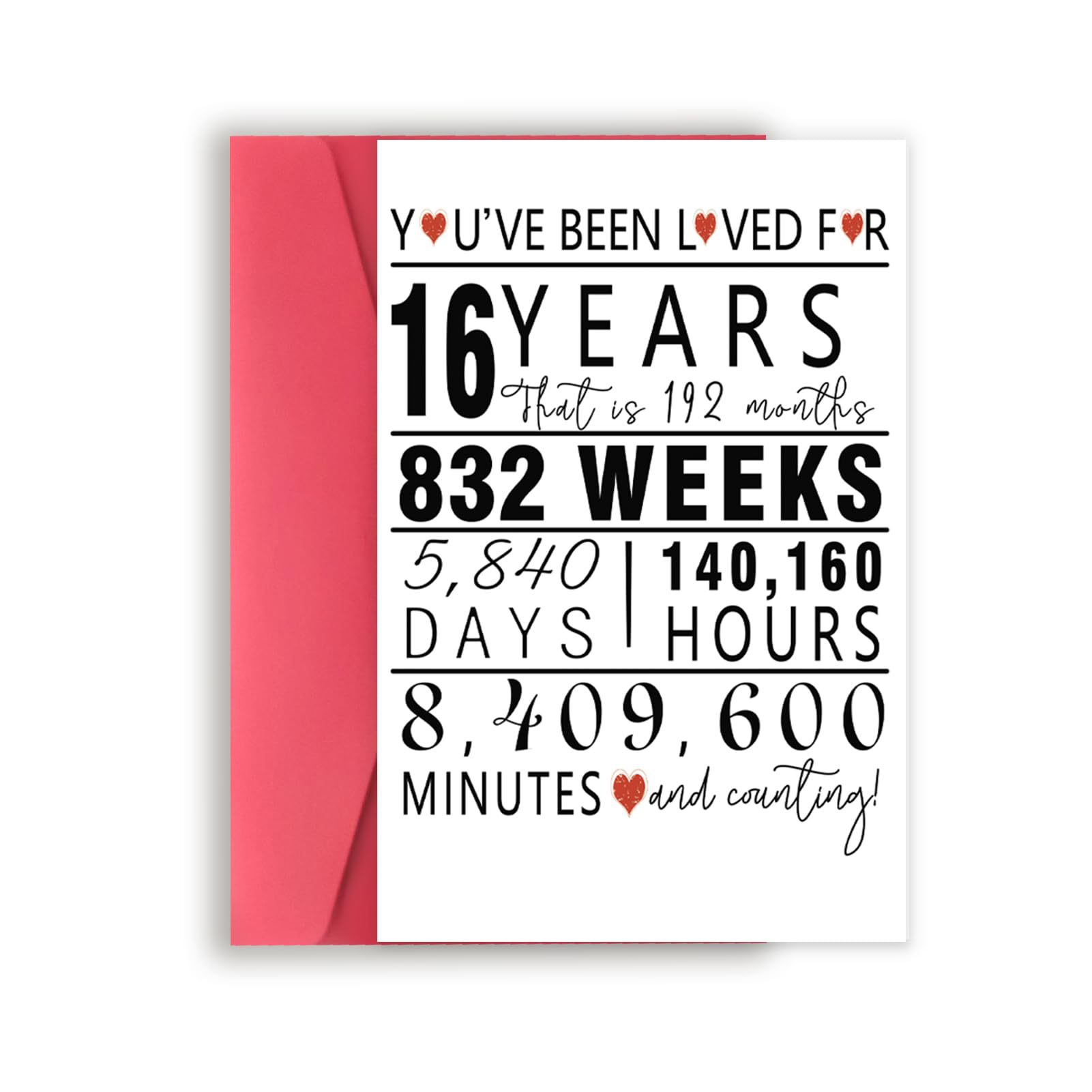 Amazon 16th Birthday Card Cross-border Greeting Card 16th Birthday Gift