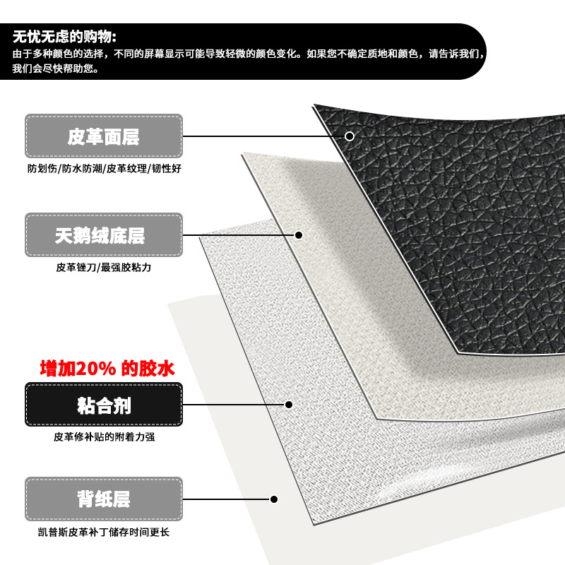 Picture of Amazon cross-border 7.6*152 self-adhesive leather sofa repair stickers car interior patch leather stickers fabric