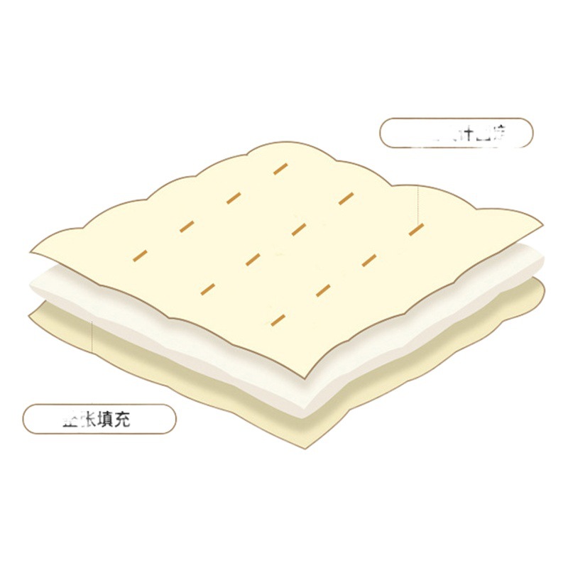 Picture of Class A Pure Cotton Soybean Fiber Quilt for All Seasons Summer Cool Quilt Core Winter Quilt Air Conditioning Quilt Thickened Warm Spring and Autumn