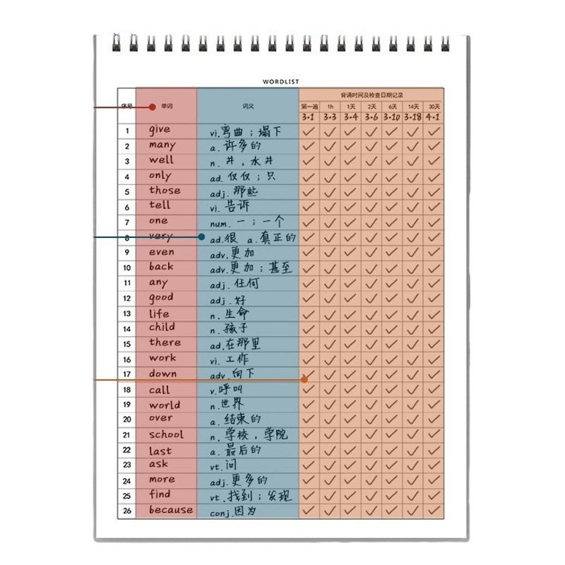 b5 coil word book Ebbinghaus English word memory book junior high school word book New Word Book Wholesale