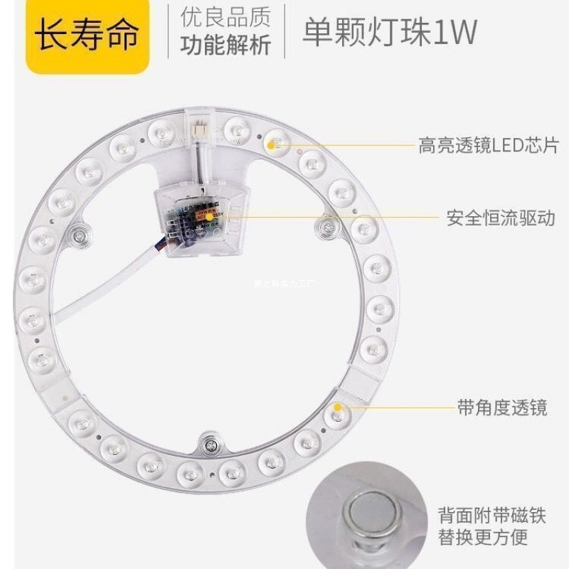 Picture of Led Ceiling Lamp Wick Lamp Panel Led Round Magnetic Lamp Panel Light Strip Eye Protection Living Room Bedroom Highlight Lamp Bead Bulb