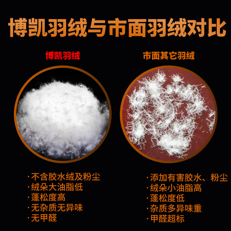 Picture of New National Standard 90 White Duck down 90 down Provides Report Washed 90 down Jacket Filling Special down Sterile Regenerated down