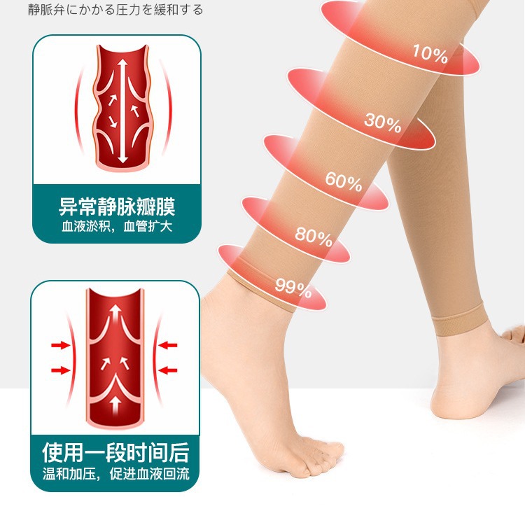 Picture of Spot Calf Elastic Socks Secondary Pressure Vein Varicose Socks Compression Leg Shaping Sports Socks Wholesale