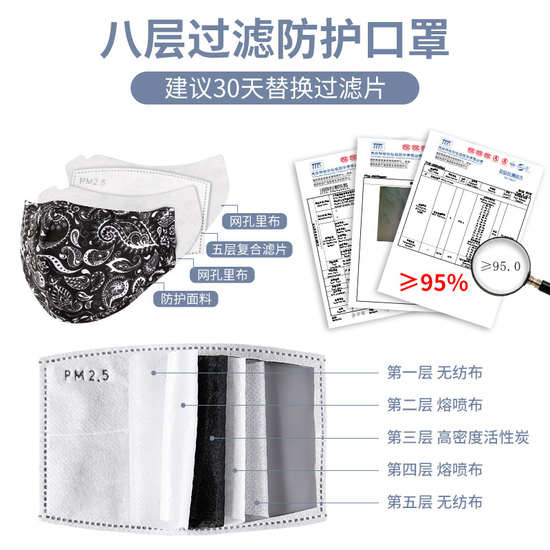 Picture of Cotton Mask Windproof and Dust-proof Pluitable pm2.5 Filter Stereo Cloth Mask Cold-proof Warm Ear Band Winter Mask