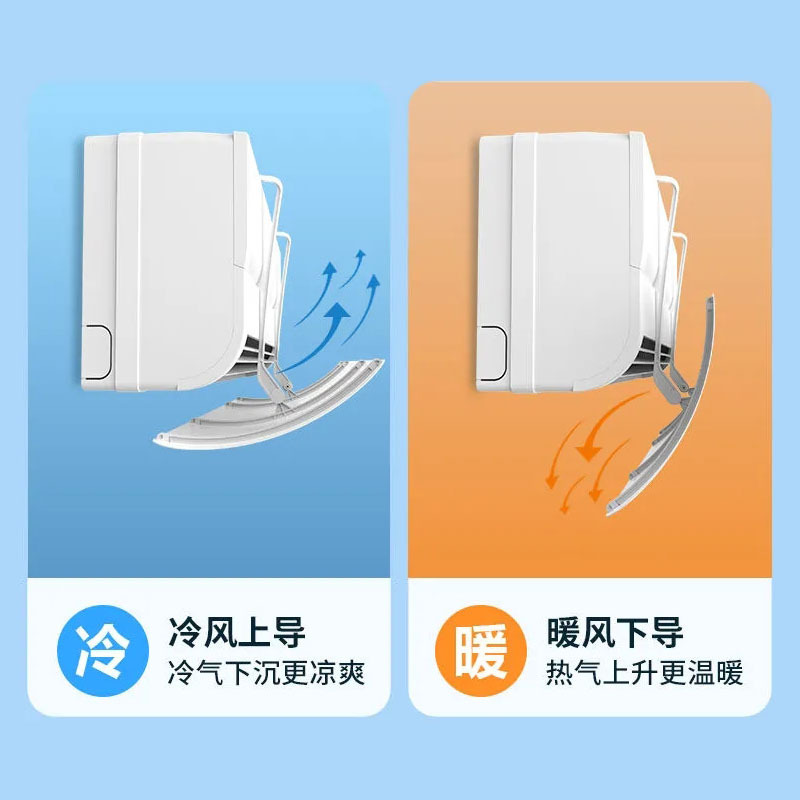 Picture of 180-Degree Adjustable Air Conditioning Windshield, Anti-Direct Blowing Wind Guide Hood, Air Outlet Baffle, Windshield Hang-Up Universal