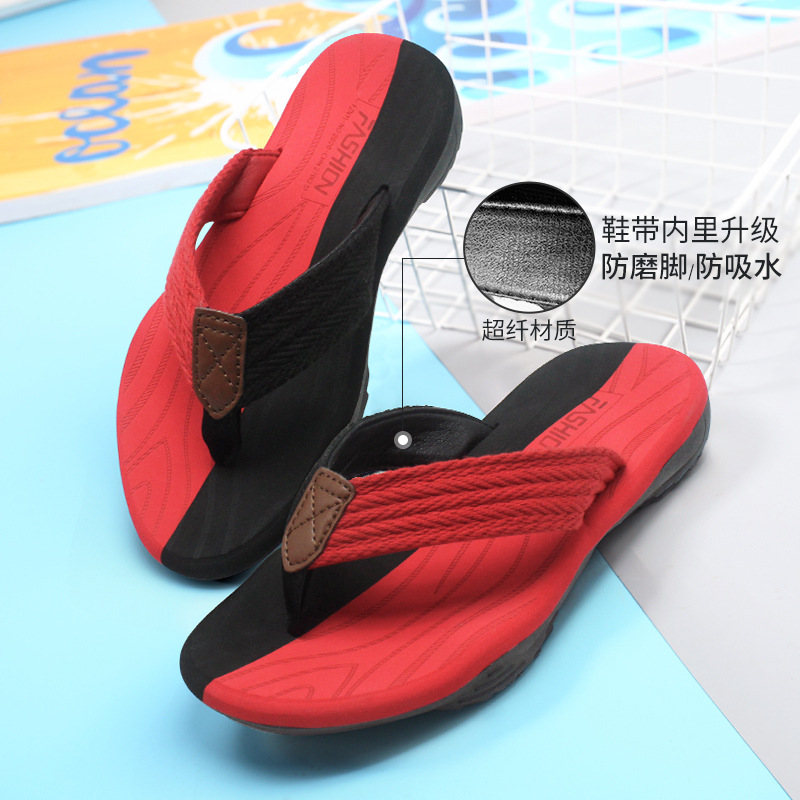 Picture of 2025 Cross-border New Style Neutral Soft Sole Flip Flops Fashion Outer Wear Men's Flip Flops Casual Beach Shoes Women