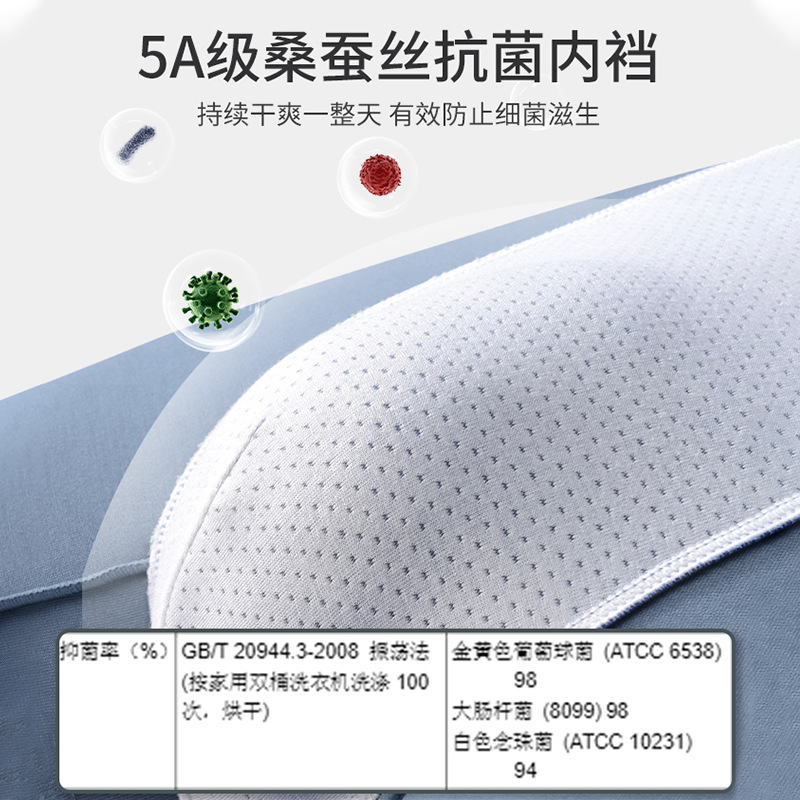 Picture of 80 Lanjing modal men's underwear seamless breathable 5A men's men's boxers sports pants men's wholesale