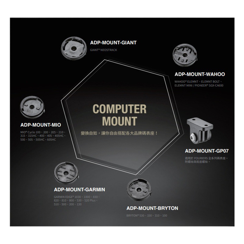 FOURIERS/fuliye ADP-MOUNT-WAHOO/Bai Ruiteng/Jiaming/code watch base