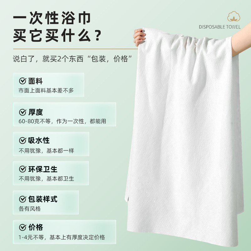 Picture of Hotel Disposable Bath Towel Separate Packaging for Homestay Travel Outer Soft Skin-friendly Material for Travel Hotel Bath Towel