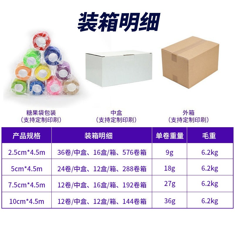 Picture of Elastic Bandage Finger Bandage Non-Woven Self-Adhesive Bandage Sports Finger Elastic Bandage In-Stock Direct Shipment