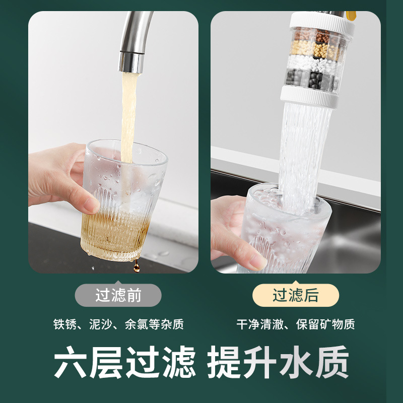 Picture of Faucet filter rotatable mouth kitchen splash shower six-layer universal household removable and washable tap water filter