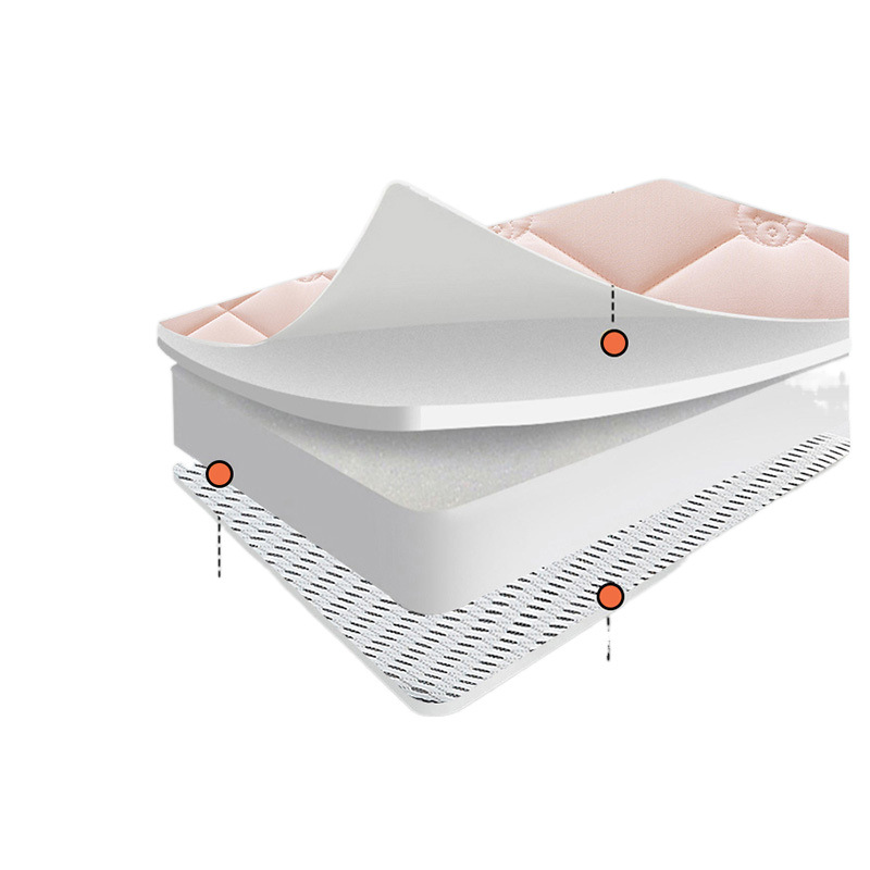 Picture of Mattress Home Cushion Thickened Tatami Mattress Bottom Bedroom Dormitory Student Single Rent Special Mat 2