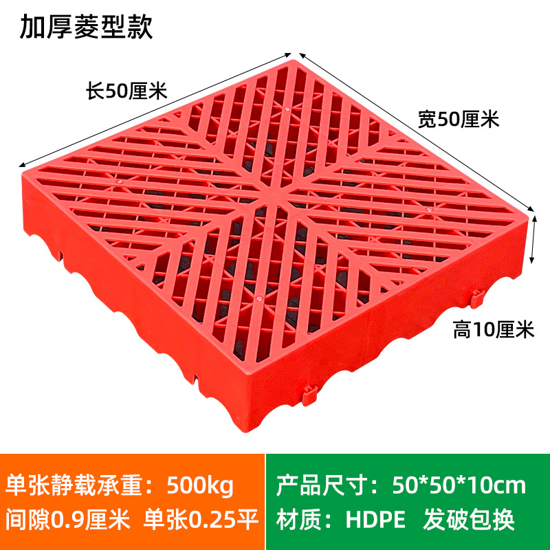 Picture of Moisture-proof board grid plastic pallet frozen warehouse floor logistics Moisture-proof pad warehouse board card board warehouse goods Moisture-proof pad
