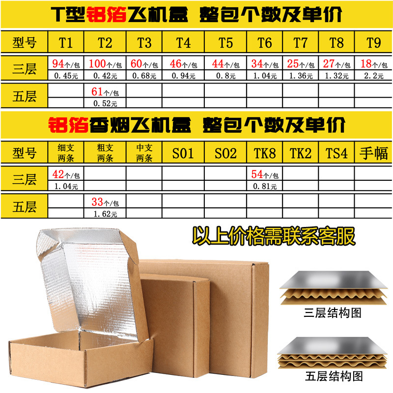 Picture of Flying machine box in stock a batch of extra hard large flat box anti-pressure paper box set express box packing box