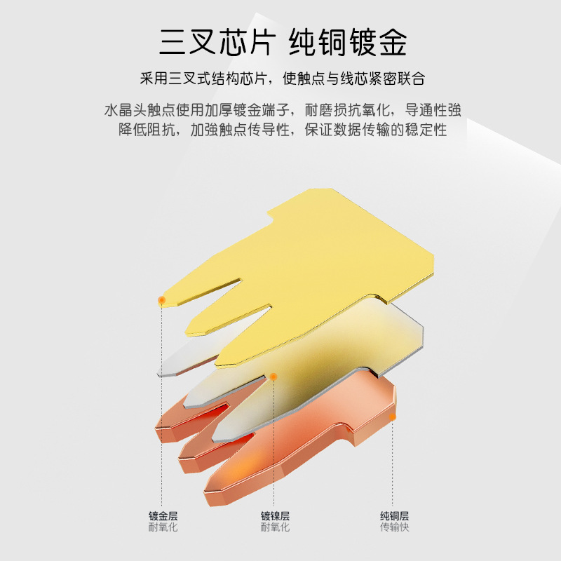 Picture of Over fluck oxygen-free copper high-speed engineering cat 80000 mega-product network jumper over eight double shielded network lines