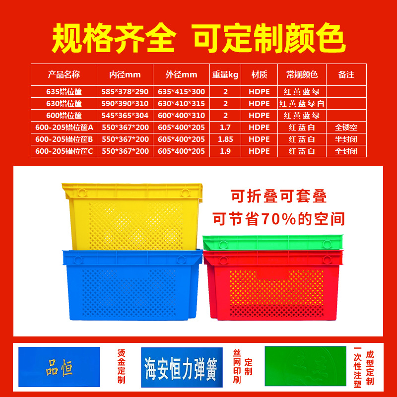 Picture of Plastic dislocation basket cold storage full semi-closed solid dislocation frame can be inverted nesting aquatic plastic basket group purchase to buy vegetables