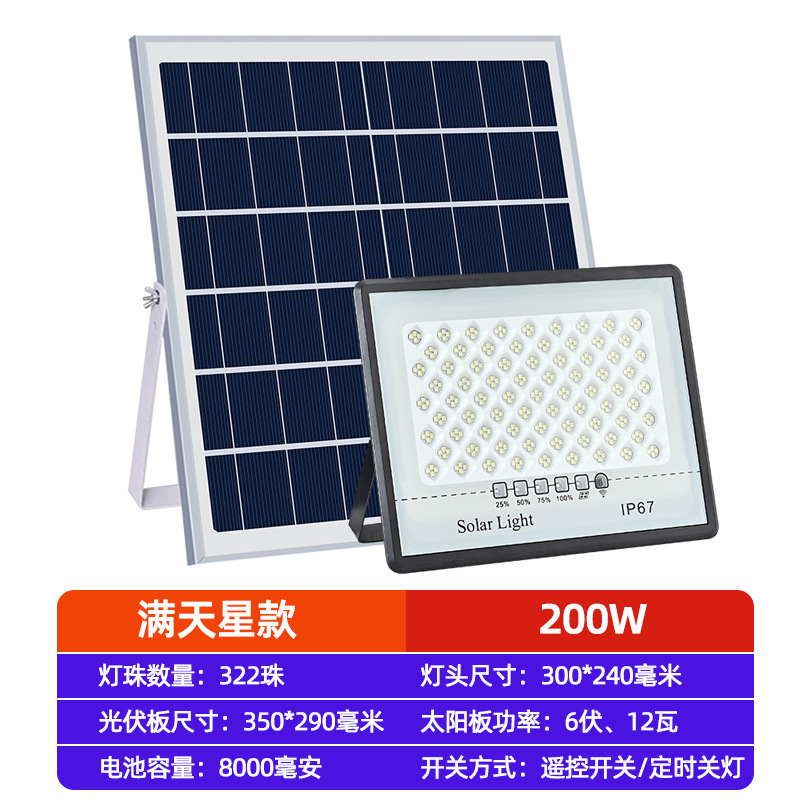 Picture of Pinye solar flood lights, outdoor super bright garden lights, household led, outdoor high-power rural street lights