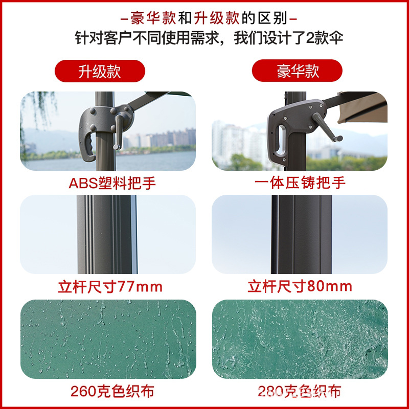 Picture of Large Garden Roman Umbrella Outdoor Parasol with Light Four-Corner Umbrella Courtyard Rooftop Outdoor Commercial Stall Advertising Umbrella