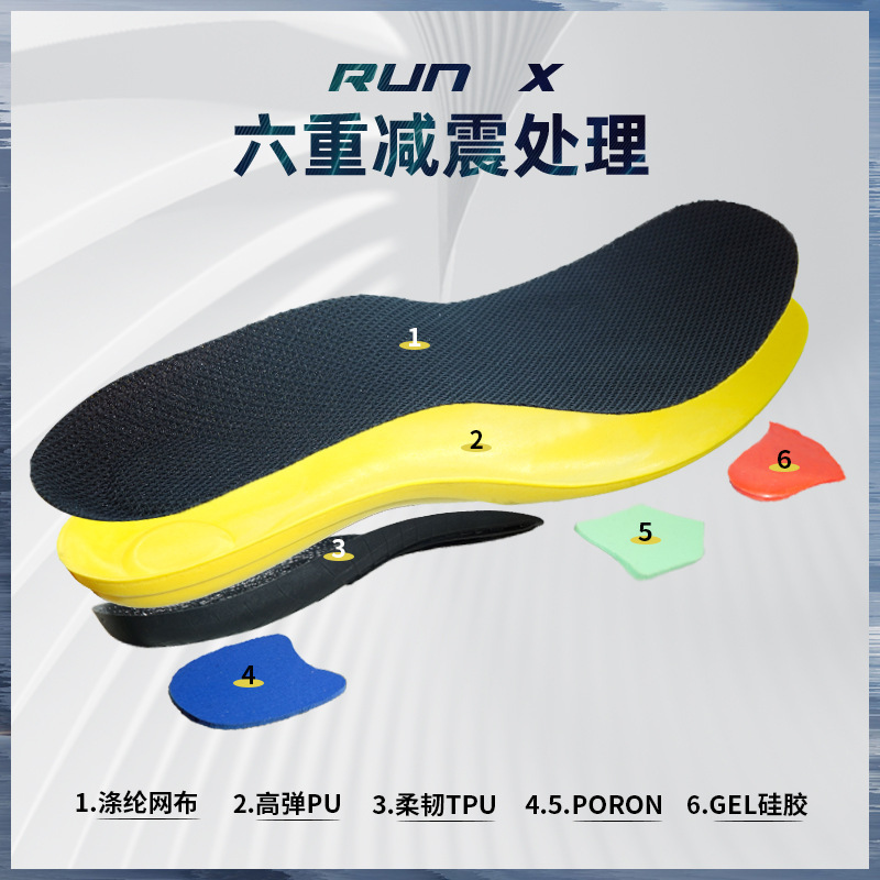 Picture of PU shock-absorbing breathable insole men's sneaker insole sweat-absorbent non-slip running military training insole women's non-deodorant wholesale