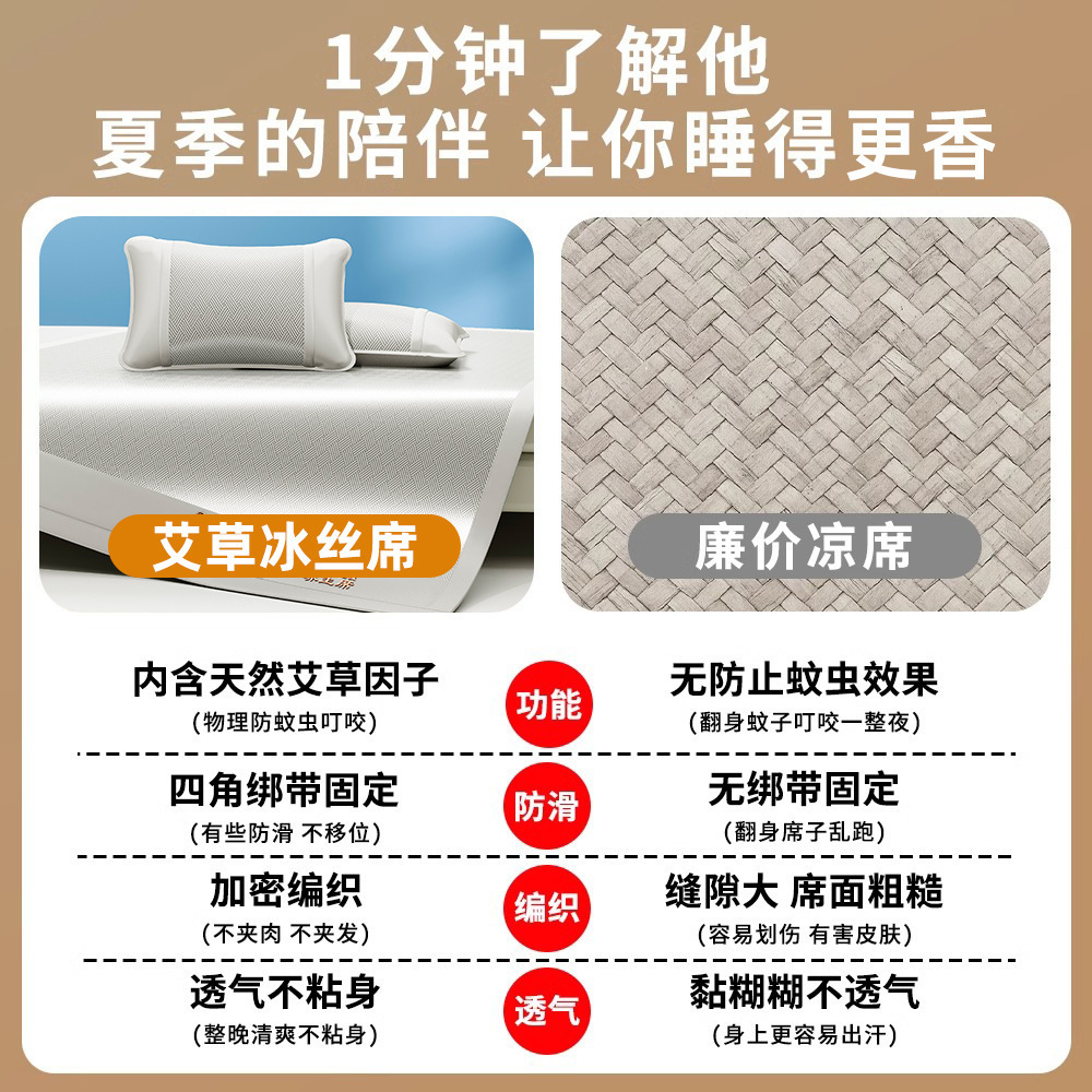 Picture of New Ice Silk Summer Mat Class A Maternal and Infant Grade Machine Washable Summer Mattress Student Dormitory Single Bed Hat