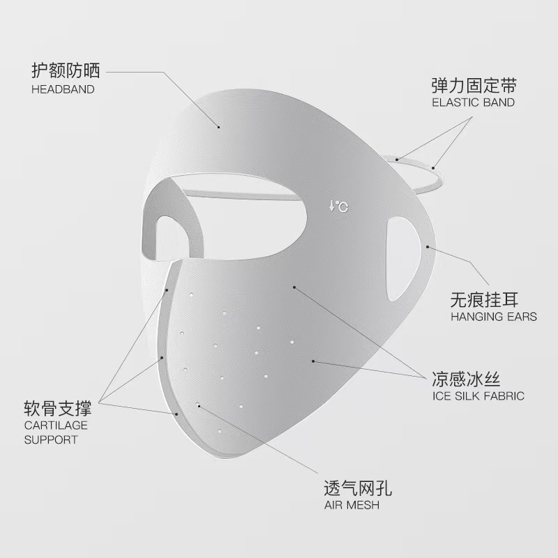 Picture of Summer Hot Face Gini Full Face Plus Ear Band Mask Sunscreen UV Protection Women's Ice Silk New Hyaluronic Acid Mask