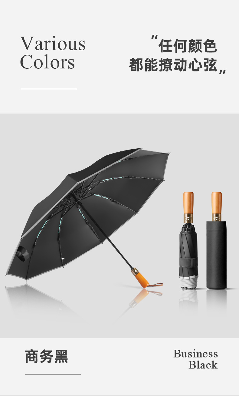 Picture of Three-fold automatic umbrella log handle lettering sunny umbrella men's business folding umbrella printed logo high-end gift umbrella