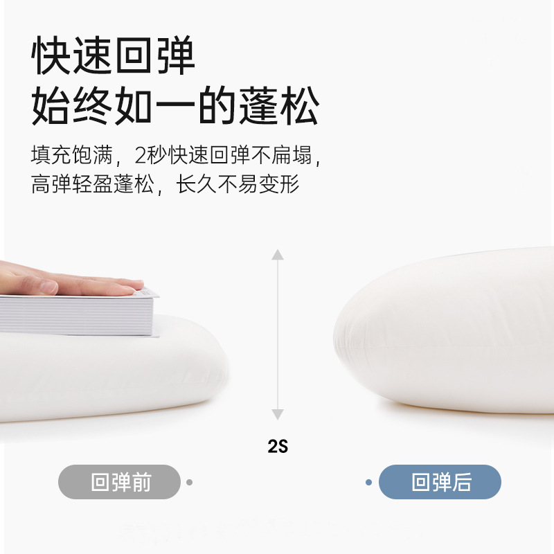 Picture of Cross-border Pregnant Women's Pillow Waist Protection Side Sleeping Side Sleeping Pillow Breast-feeding Pillow Abdominal Cushion Multifunctional Removable and Washable Sleeping Artifact