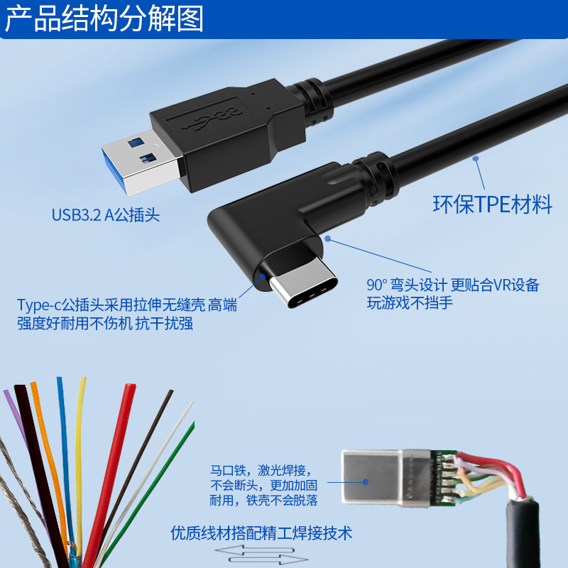 Picture of Quest3 Streaming Cable Data Cable 5m USB to Type-C Elbow Manufacturer Spot Vr Glasses Streaming Cable Fast Charging